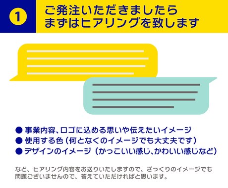 シンプルで印象に残るロゴをデザインいたします わかりやすく好感の持てるデザインに！ イメージ2