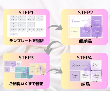 修正無制限！LINEリッチメニュー作成します 集客・結果に繋がるリッチメニュー作成します！ イメージ2