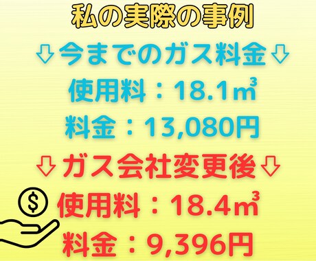 戸建住宅プロパンガス料金は下がる可能性があります プロパンガス代見直してみませんか？安くできるかもしれません！ イメージ1