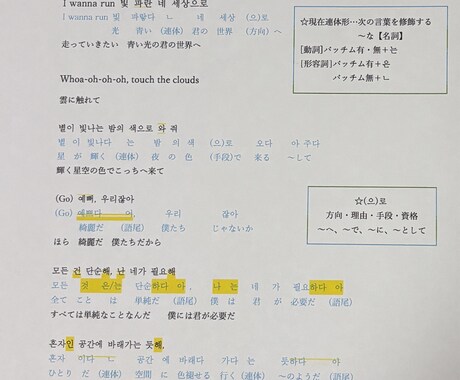 お気に入りのK-pop歌詞を分解します お気に入りのK-popの歌詞を自分の力で理解しよう！ イメージ1