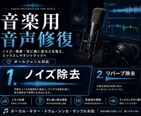 崩れた音楽トラックを可能な限り修復・調整します ノイズ除去・リバーブ除去など、録音素材を修復します。 イメージ1
