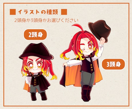 ミニキャラ制作します SNSや印刷物などのアイコンや挿絵、商用目的にも使用可能！ イメージ2