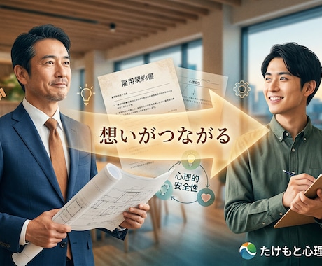 はじめて人を雇うときのご相談にのります 顧問を依頼するほどではないけど、ちょっと相談したい・・ イメージ1