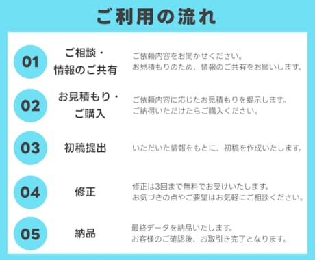 WEB広告・X・SNSなどバナー制作します 広告運用の流れを理解しているデザイナーがバナーを制作します！ イメージ2