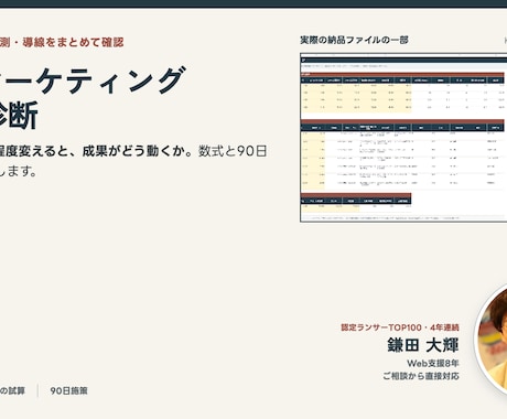 Webマーケティングを横断診断します SEO・広告・計測・導線をまとめて整理します イメージ2