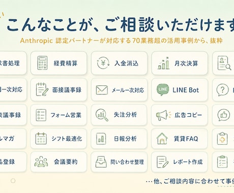 AI相談｜Anthropic公式パートナー承ります 格安AI相談｜法人専用｜Anthropic公式パートナー イメージ2