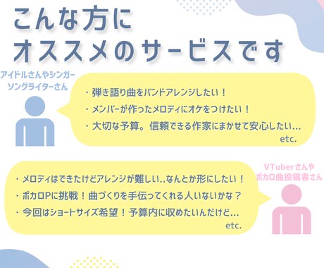 編曲《アレンジ》で変身！あなたの曲がもっと輝きます プロクオリティ保証◎メジャーリリース実績ありのプロ作家が制作 イメージ2