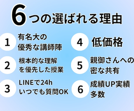 家庭教師/個別指導/中高一貫/京大卒が数学教えます 一般的な塾や大学生講師では対応しきれない数学プロ講師の授業 イメージ2