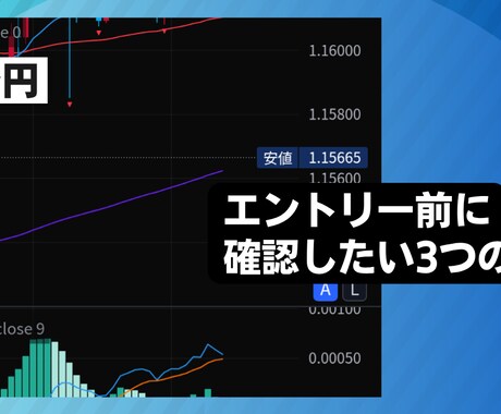 FX・投資系のサムネイルを作成します 見やすく伝わるデザインを丁寧に制作します イメージ1