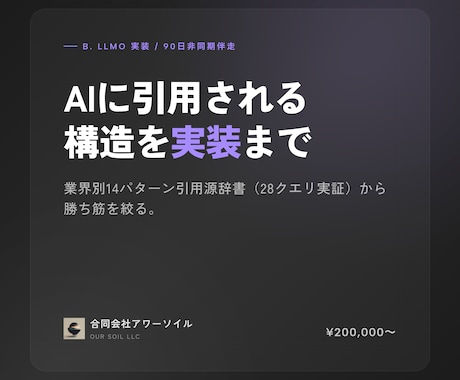 LLMOを実装まで90日非同期で仕上げます AIに引用される構造を実装まで仕上げる イメージ1