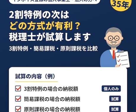 2割特例終了後の消費税を税理士が試算します イメージ1