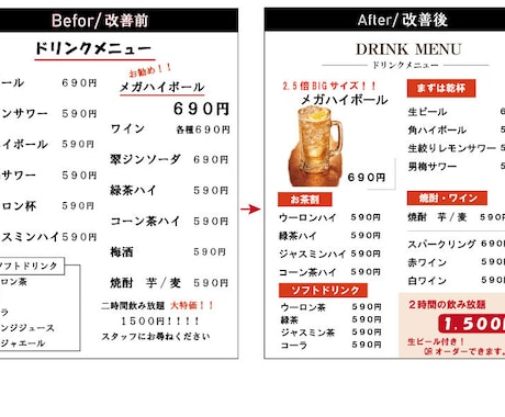 飲食店向けメニュー作成・改善します