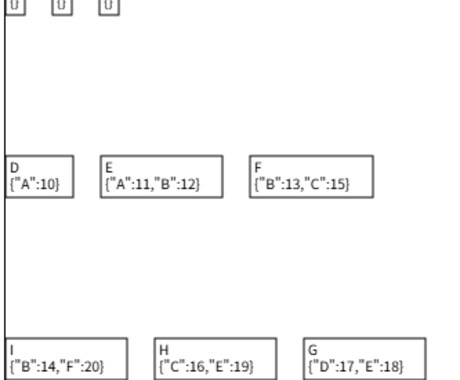 Webで利用できる機能図を作成します Webで利用できる機能図(グラフィック)を作成します。 イメージ2