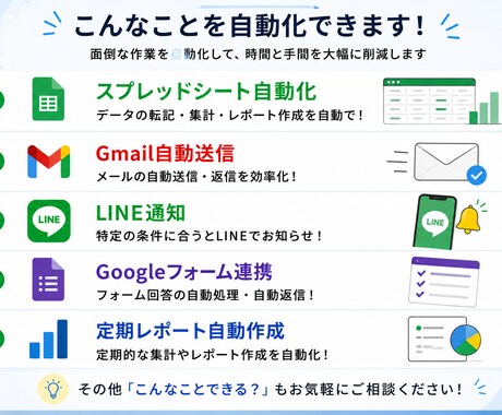 GASで面倒な定型作業を自動化します スプレッドシートや通知業務を効率化 イメージ2