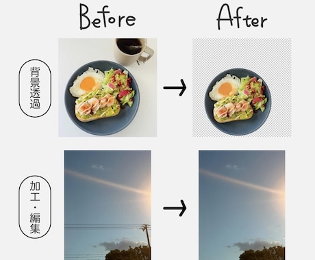 画像の背景透過や加工・修正を行います スピーディーに対応させていただきます。 イメージ1
