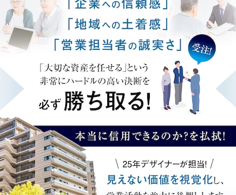 クオリティの高さから総評価6500件頂いております プロ25年だから出来る不動産会社に特化した集客チラシ イメージ2