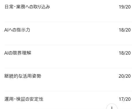 AIとの付き合い方を一緒に整えます AIを道具で終わらせない活用へ イメージ2