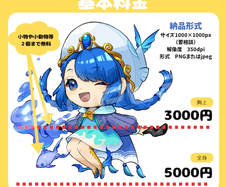 生き生きとしたミニキャライラスト作成いたします 小物２つまで無料！ラフ段階修正無制限です♪ イメージ2