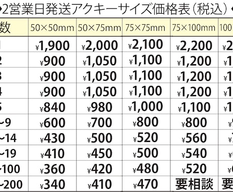 280円～激安2日で好きな画像でアクキー製作します 【開設記念20％off】1個からOK!2営業日でアクキー作成 イメージ2