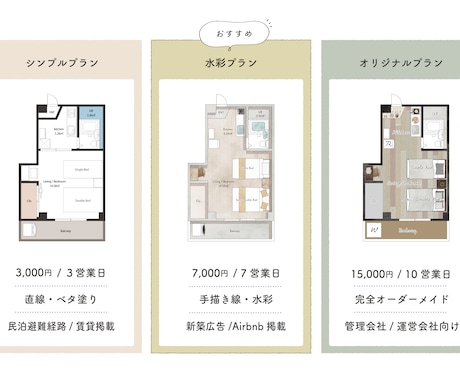 家具込み！インテリアのプロが間取り図トレースします 不動産広告チラシ/マイソク/民泊リスティングに印象に残る図面 イメージ2