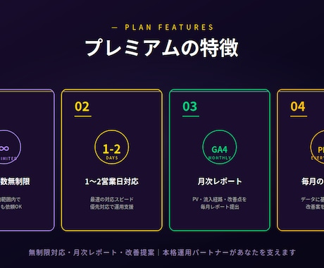 STUDIO製HP保守｜プレミアムプランを承ります 無制限対応＋月次レポート｜本格HP運用パートナー イメージ2