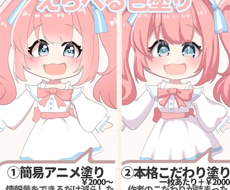 表情差分1種無料！ミニキャライラスト制作します SNSアイコンや立ち絵、グッズなどに！ イメージ2