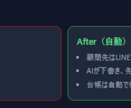 税理士の領収書入力をLINEとAIで自動化します 顧問先がLINEで送るだけ。AIが読み取り台帳へ自動記録 イメージ2