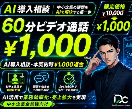 1,000円｜60分ビデオでAI導入を提示します 御社業務を画面共有で確認し具体策を60分で提示します イメージ1