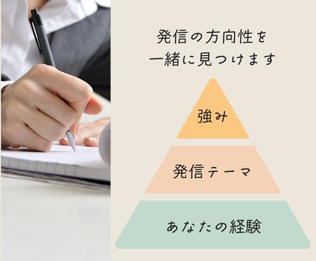 発信の方向性を一緒に見つけます 自分の強み×発信テーマを理解すれば、発信の迷いが消える！ イメージ1