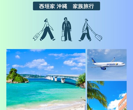 旅行プランをPDFでお洒落な旅のしおりにします スマホで持ち歩けるPDFで旅のしおりをお渡しします イメージ1