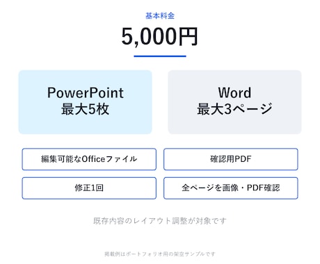 崩れたPowerPoint・Word資料を整えます 内容は変えず、見づらい資料を提出・営業に使える形へ イメージ2
