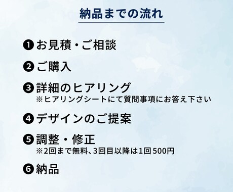 あなたの想いをカタチに。Web画像を制作します 丁寧なヒアリングとリーズナブルな料金設定を心がけております！ イメージ2