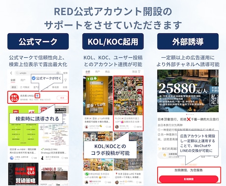 中国SNS「RED（小紅書）の運用を支援します ※公式アカウントの作成代行、投稿作成、運用代行、KOL起用 イメージ2