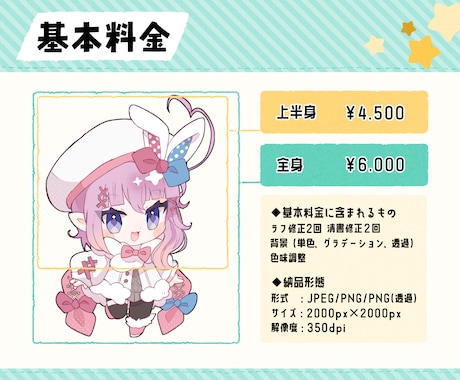 ミニキャライラスト作成します SNS、YouTubeサムネイルなどで使える絵を作成します。 イメージ2