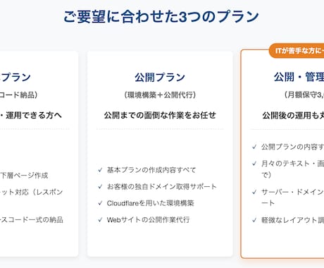 Webサイトの保守・管理サポートします 月額3,000円でサイトの品質を維持・管理いたします。 イメージ1