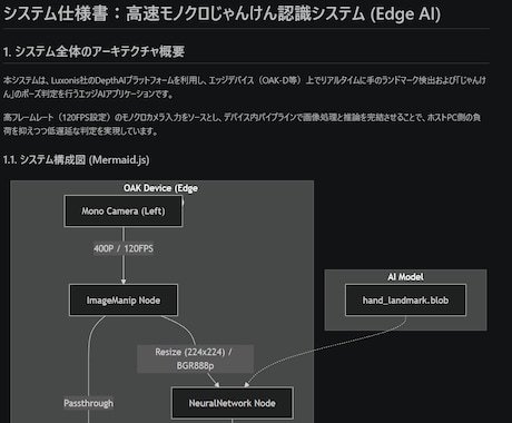 仕様書やREADMEをAIで自動作成します コードを書くのは好きだけど、ドキュメント作成は嫌いな方へ！ イメージ1