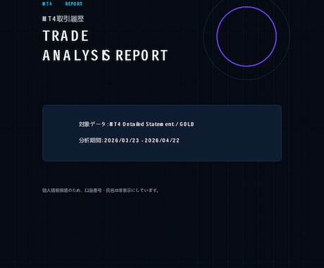 MT4取引履歴を分析し勝ちパターンを可視化します あなた専用の強みと改善点を分析します イメージ2