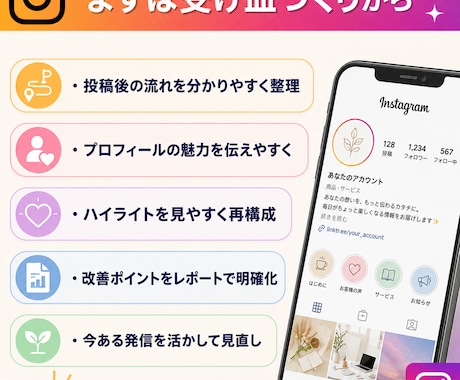 見られて終わるインスタを相談に繋がる形へ改善します 投稿後の迷子を防ぎ、相談までの流れを具体案で丁寧に整理します イメージ2