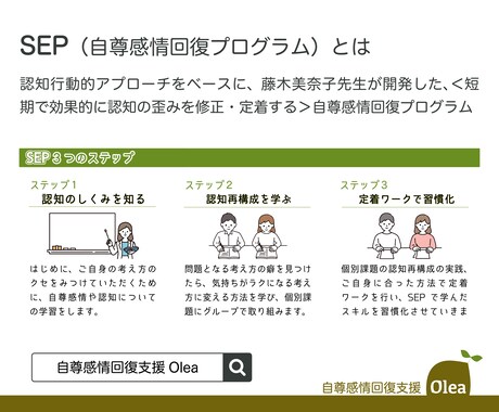 自己肯定感を上げるお手伝いをします 上手くいかないことが多いと感じる方へ イメージ2