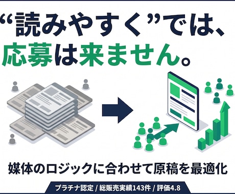求人原稿を媒体最適化でリライトします 「読みやすく」ではなく「応募が来る」へ。ロジックから直します イメージ1