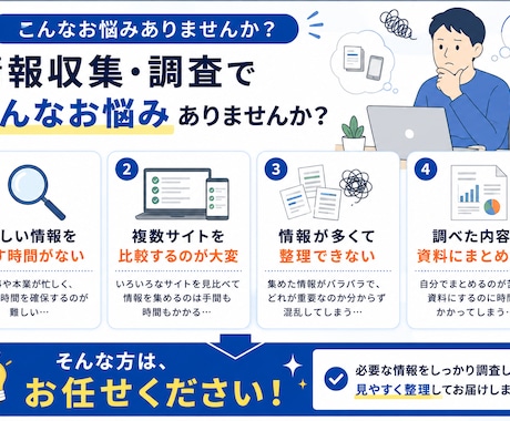 必要な情報をリサーチして整理します ネットで調べてほしい情報を分かりやすく整理します イメージ2