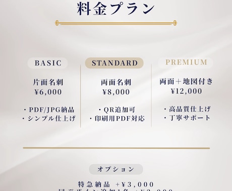 印象に残る上品なビジネス名刺を丁寧に作成します 企業様・個人事業主様・開業準備中の方へ。印刷用PDF対応 イメージ2
