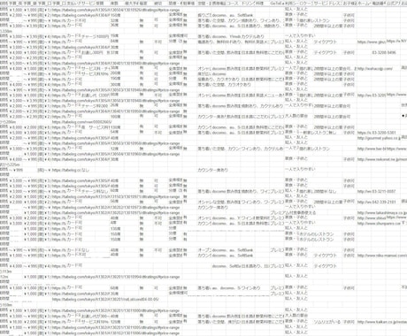 ご希望のウェブサイトからデータをリスト化します 定期データ収集、クローラー開発、RPAもご提案できます。 イメージ1