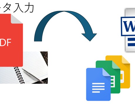 丁寧・正確にデータ入力、リスト作成を代行しています イメージ1