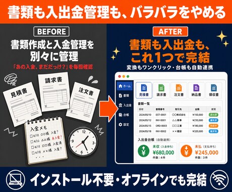 見積書〜請求書・入出金管理！これ1つで完了します 書類5種+入出金台帳をオールインワンで イメージ2