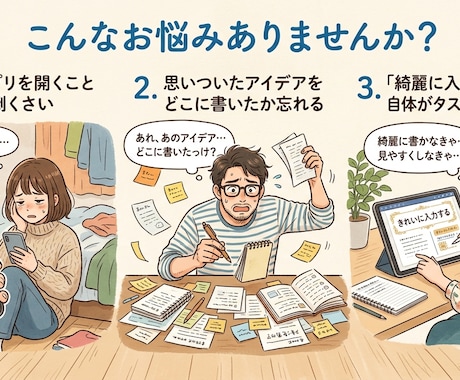 LINEのメモをAIがタスクや資料に整理します 「整理する」を手放す。思考のゴミ箱から自動生成。 イメージ2
