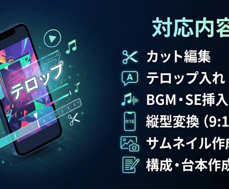 ショート動画の編集をします TikTok・リール・Shorts対応｜テロップBGM込み イメージ2