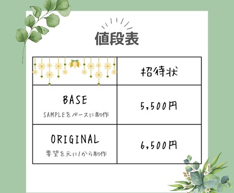 おしゃれ・かわいい招待状作ります おしゃれ・かわいい招待状を作って欲しい方 イメージ2
