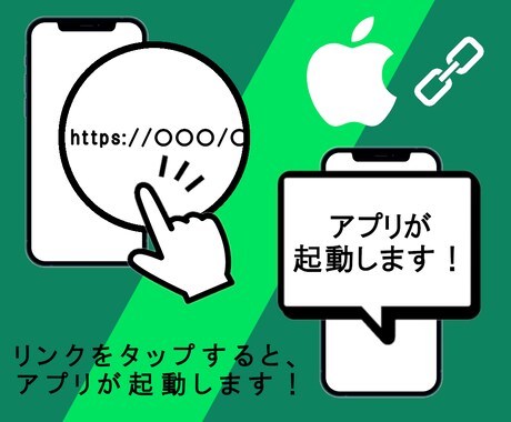 Universal Links の機能を追加します ブラウザ上の URL タップで、アプリ起動するようにします。 イメージ1