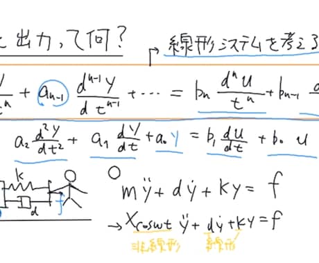 制御工学を懇切丁寧に解説します 各種制御の基本を徹底解説します イメージ1